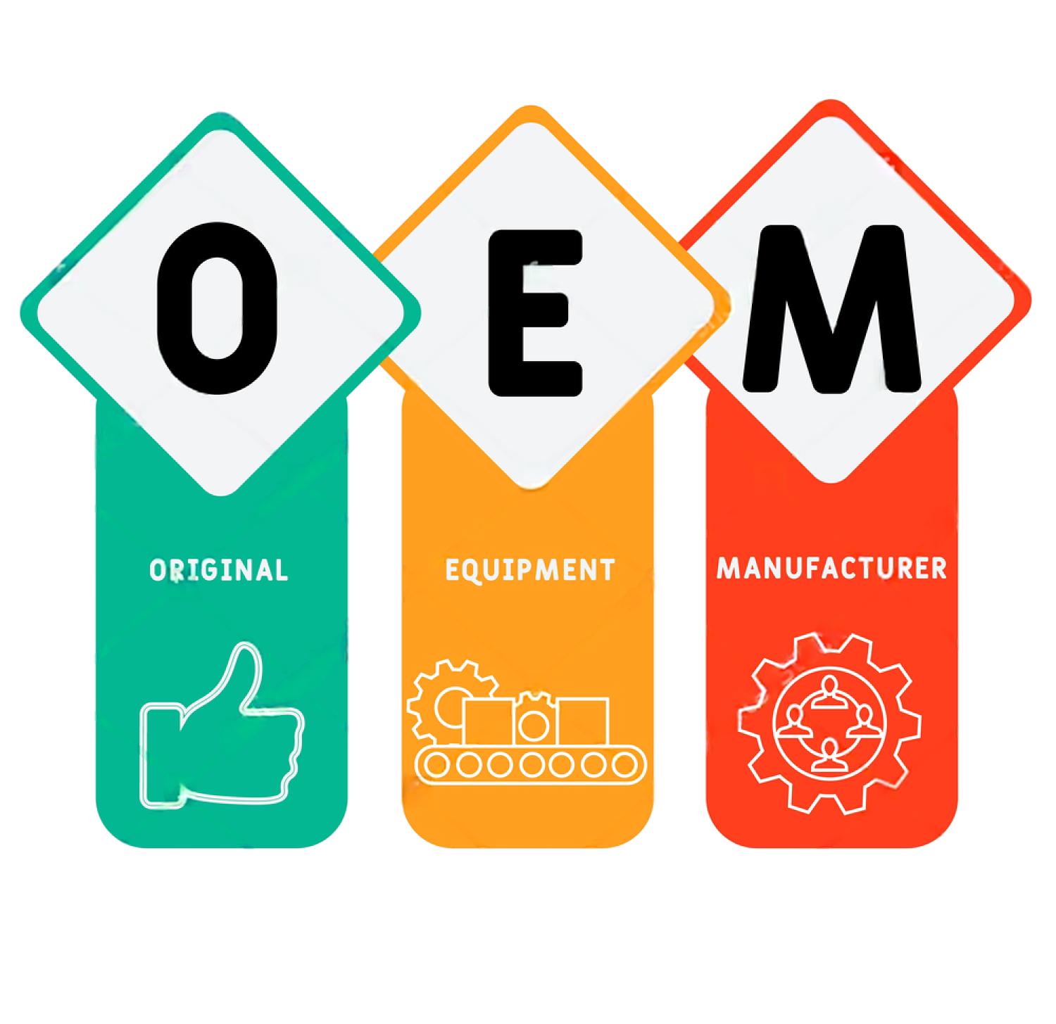 OEM Logo